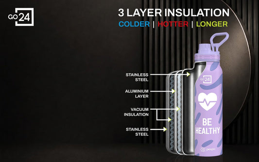 3-Layer vs Double-Wall Insulation: Understanding the Difference