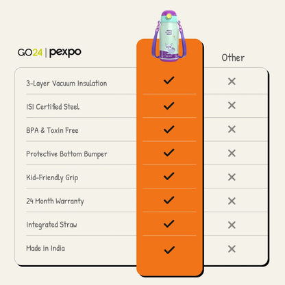 Poggo