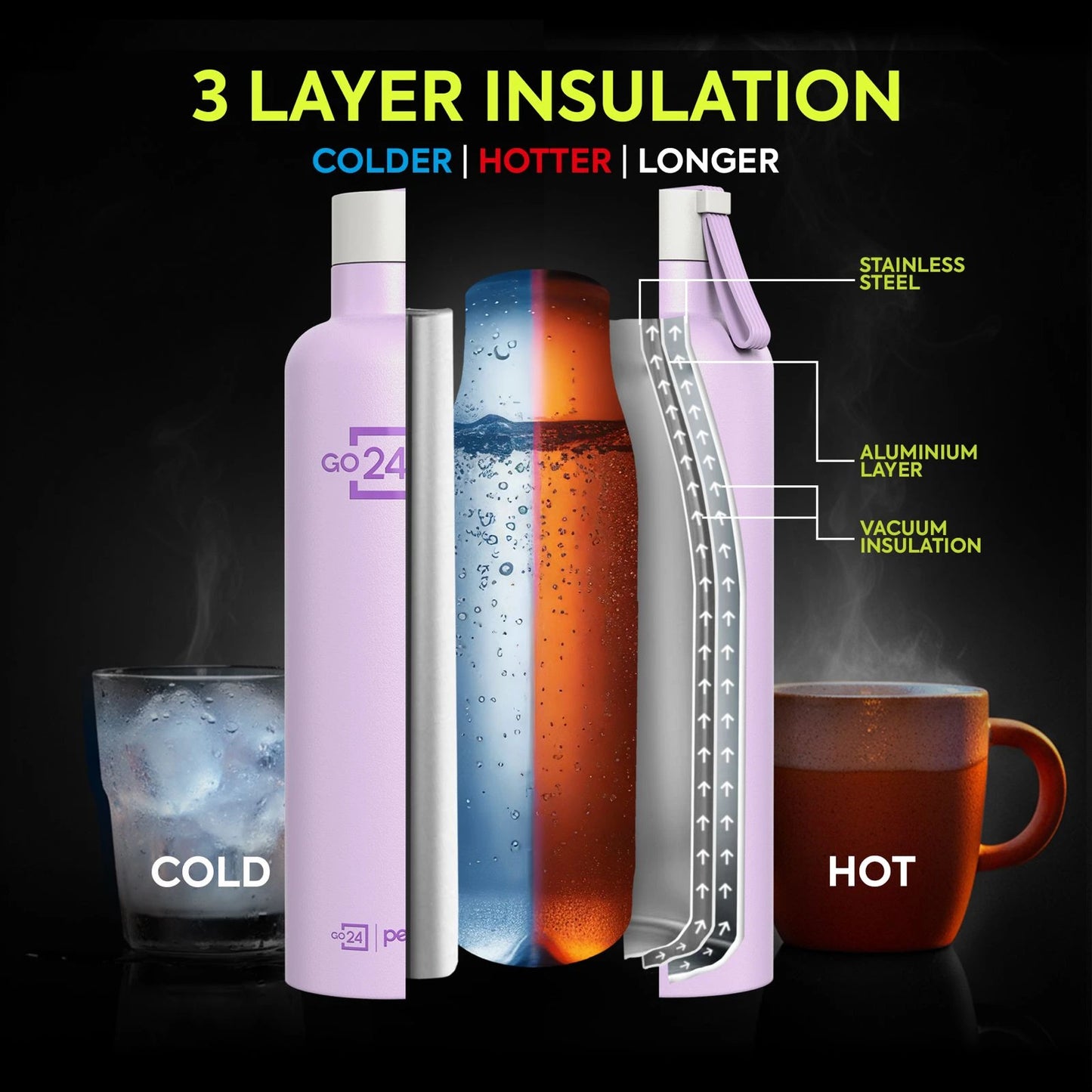 Oslo Thermo Steel Bottle